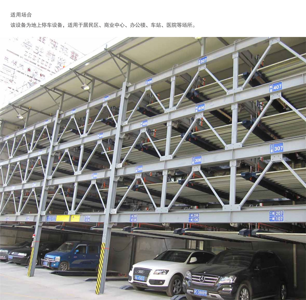 09四至六層PSH4-6升降橫移機械式停車設備適用場合.jpg